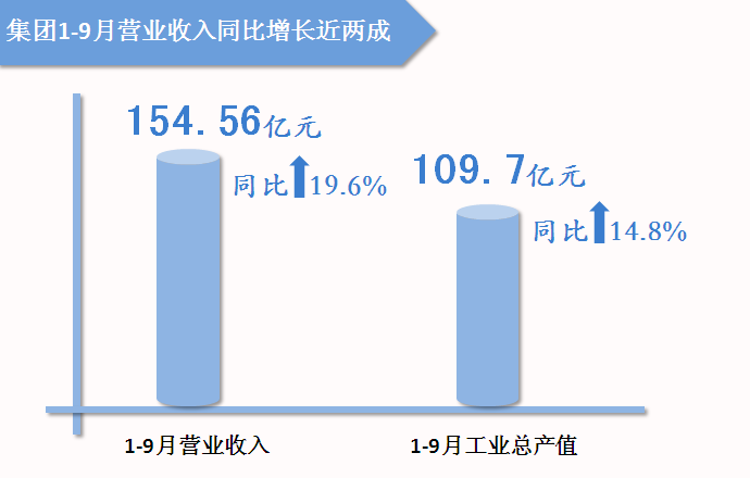 首页| beat365中国区唯一官网