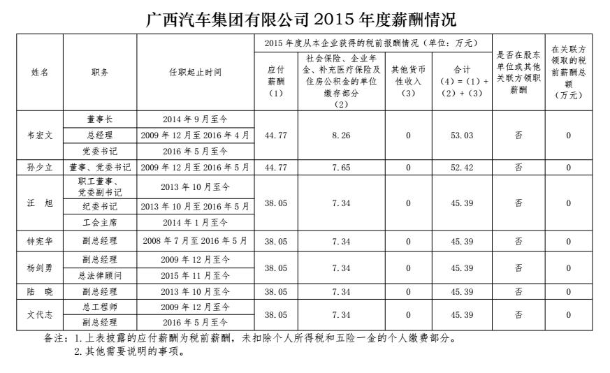 首页| beat365中国区唯一官网