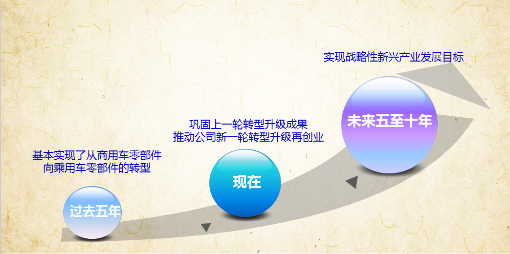 首页| beat365中国区唯一官网