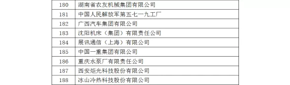 首页| beat365中国区唯一官网