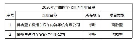 首页| beat365中国区唯一官网