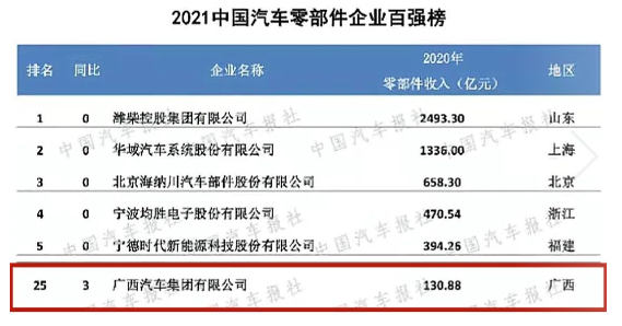 首页| beat365中国区唯一官网
